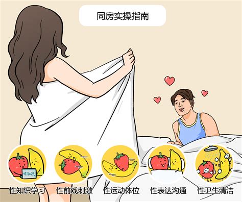 女女 做爱|如何让你的女人飘飘欲仙？ 11个性爱技巧学起来